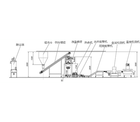 定量標(biāo)袋包裝秤（敞口袋、常規(guī)25公斤/包、可定